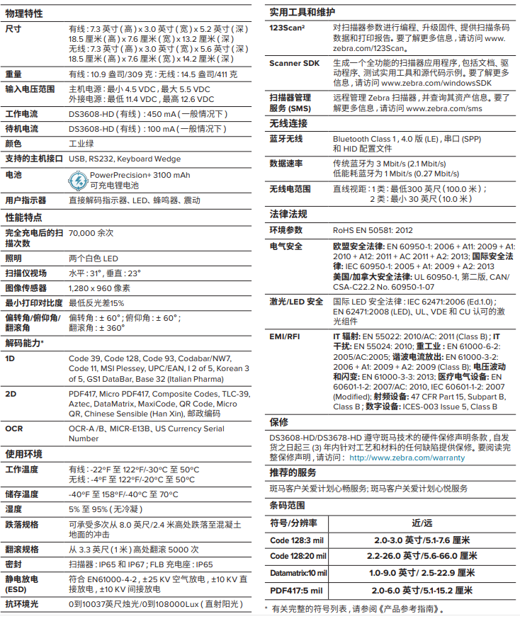 斑马DS3608-HD/DS3678-HD高密度工业扫描枪(图2) 斑马DS3608-HD/DS3678-HD高密度工业扫描枪