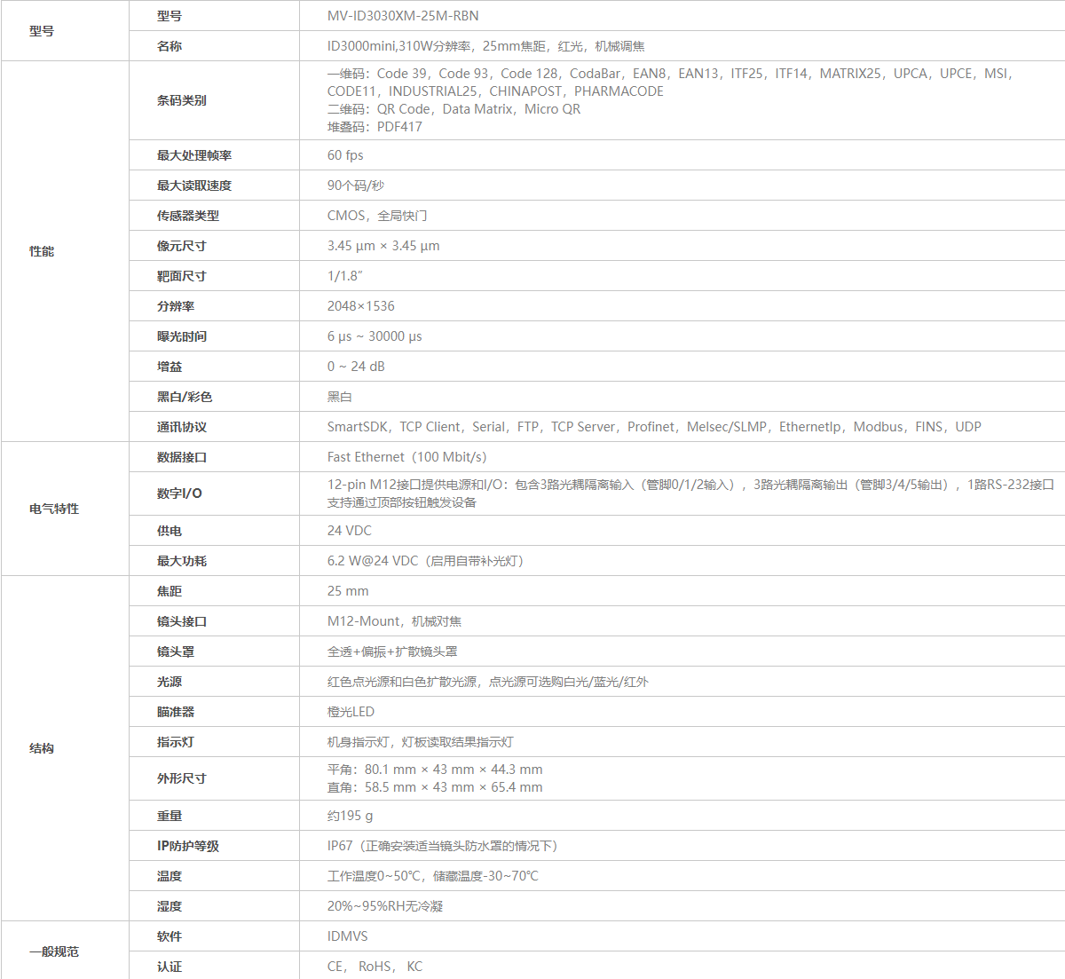 ？礛V-ID3016XM-8M-RBN工业读码器参数图