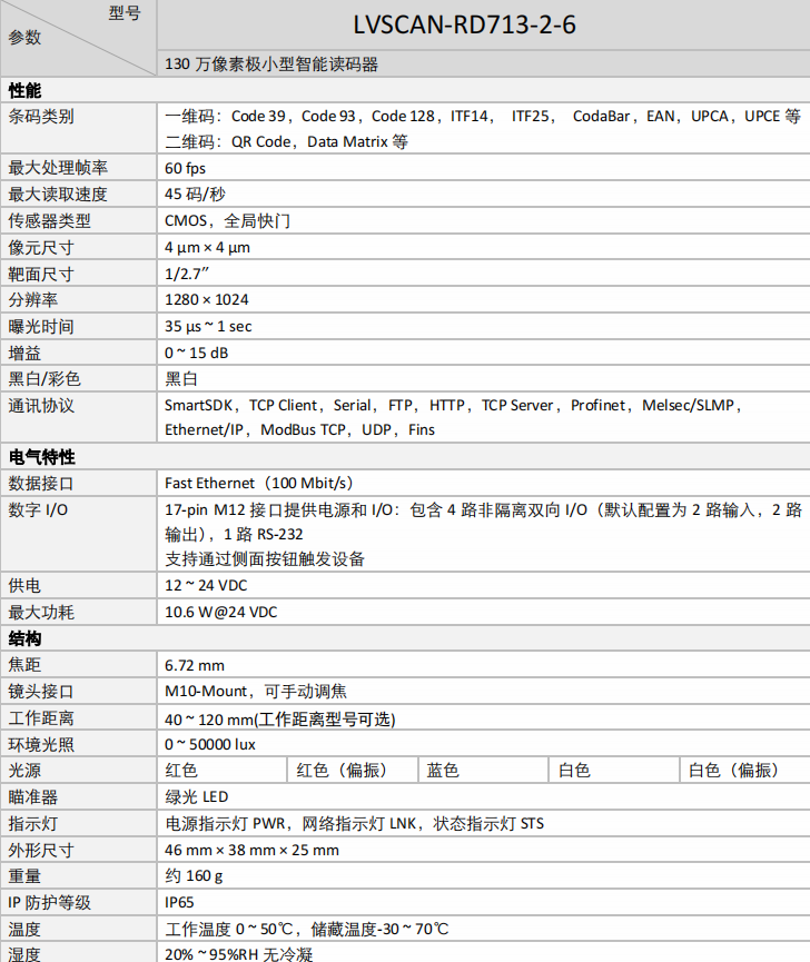 ？礡D713-2固定式读码器参数图