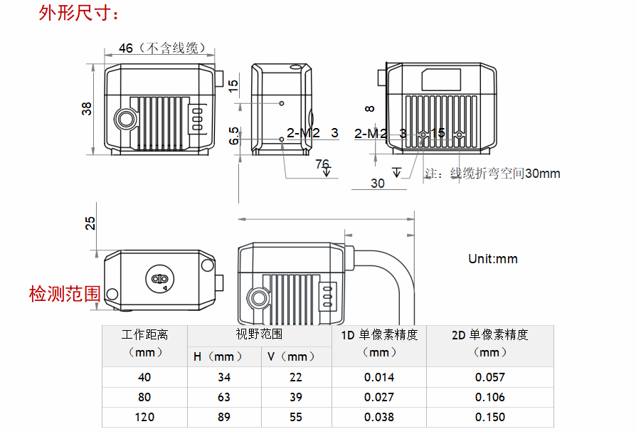 ？礛V-RD716-2智能读码器尺寸图